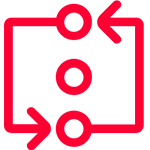 Connexion sûre